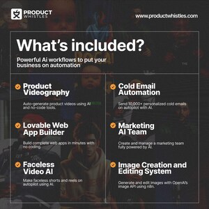Pode incluir: Gr&aacute;fico com o texto "What's included?" lista os recursos de um servi&ccedil;o de automa&ccedil;&atilde;o de neg&oacute;cios. Os recursos incluem videografia de produtos, cria&ccedil;&atilde;o de aplicativos da web, IA de v&iacute;deo sem rosto, automa&ccedil;&atilde;o de e-mail frio, equipe de marketing de IA e cria&ccedil;&atilde;o de imagens.