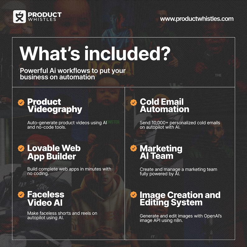 Pode incluir: Gr&aacute;fico com o texto "What's included?" lista os recursos de um servi&ccedil;o de automa&ccedil;&atilde;o de neg&oacute;cios. Os recursos incluem videografia de produtos, cria&ccedil;&atilde;o de aplicativos da web, IA de v&iacute;deo sem rosto, automa&ccedil;&atilde;o de e-mail frio, equipe de marketing de IA e cria&ccedil;&atilde;o de imagens.