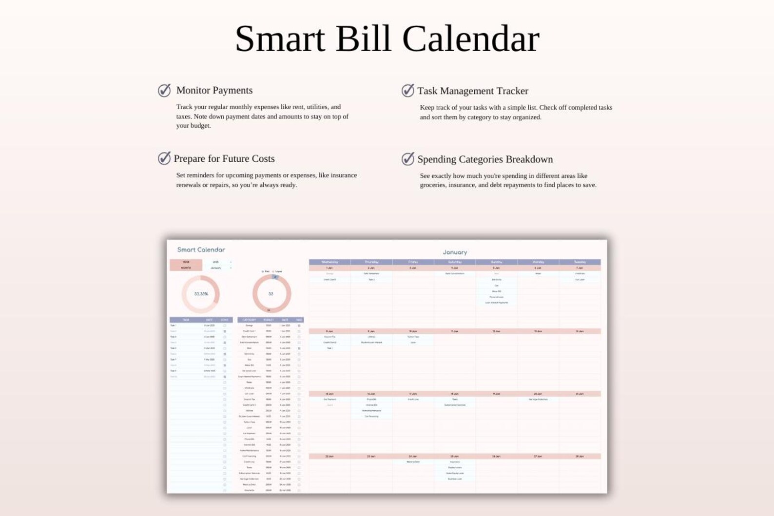 Annual Zero-based Budget Spreadsheet | Zero Based Budget Template for ...