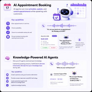 Puede incluir: Una infograf&iacute;a sobre la reserva de citas con IA y agentes de IA basados en el conocimiento. La imagen presenta un robot, un calendario y texto que describe las capacidades clave, como la reserva de citas y la respuesta a preguntas. El texto incluye la fecha, la hora y un mensaje de confirmaci&oacute;n.