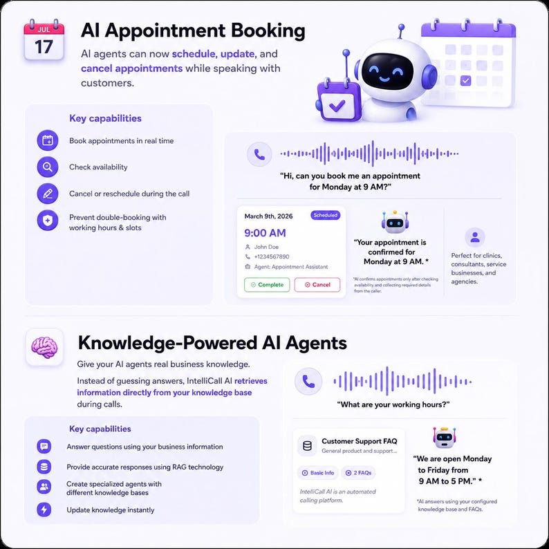 Puede incluir: Una infograf&iacute;a sobre la reserva de citas con IA y agentes de IA basados en el conocimiento. La imagen presenta un robot, un calendario y texto que describe las capacidades clave, como la reserva de citas y la respuesta a preguntas. El texto incluye la fecha, la hora y un mensaje de confirmaci&oacute;n.