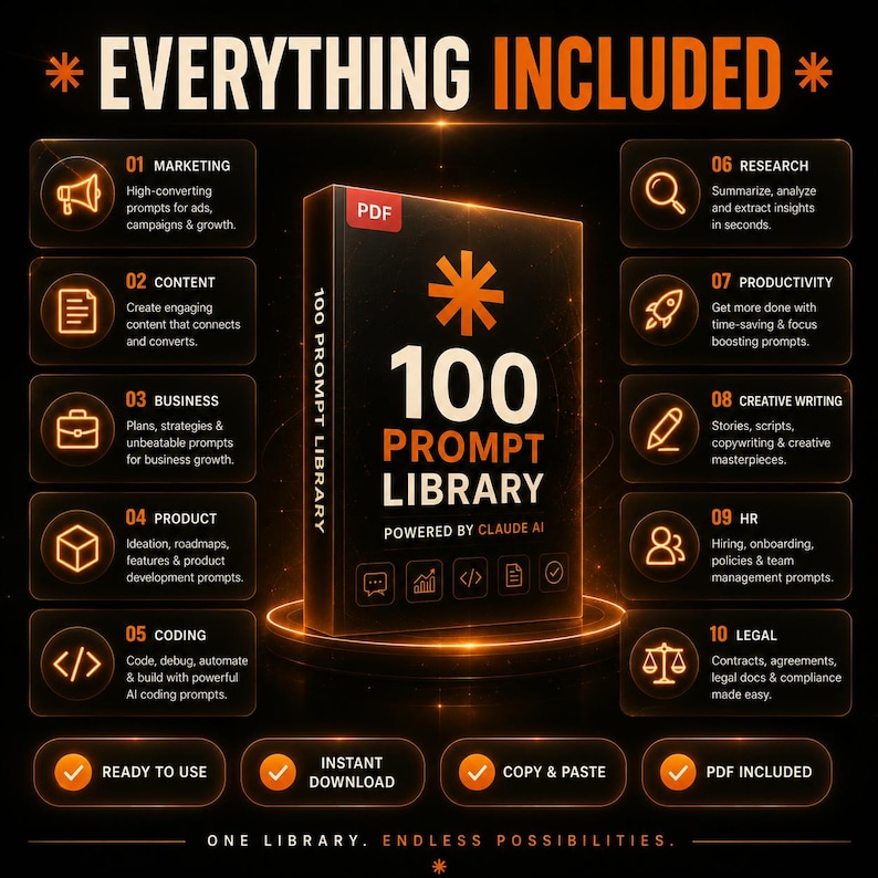 100 Claude AI Power Prompts | Claude Prompt Bundle | Business, Marketing, Coding, Writing & Productivity AI Prompt Pack image 2