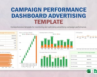 Campaign Performance Dashboard Template: Editable Excel & Google Sheets