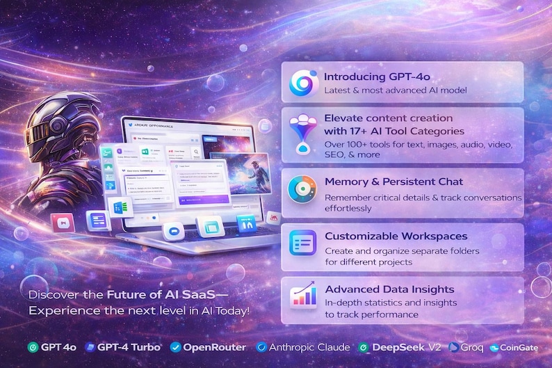 May include: A digital illustration promoting AI SaaS. A futuristic figure stands beside a laptop displaying software interfaces. Text highlights features like GPT-4o, content creation tools, and advanced data insights. The background is a swirling purple and blue nebula.