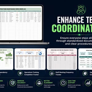 May include: A laptop displays an operations maintenance work order log, with charts and graphs. Below are four additional charts: Project Dependency Team Gate, Operations Training Completion Tracker, Staff Meeting Frequency Tracker, and Operations Quality Cost Analysis. Text reads: Enhance Team Coordination.