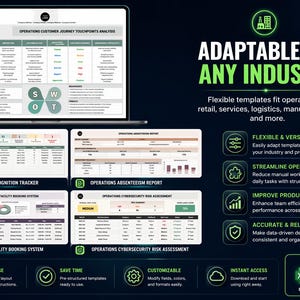 May include: A laptop displays business templates for various operations, including employee recognition and cybersecurity risk assessment. The image highlights the adaptability of the templates for different industries, with features like streamlining operations and improving productivity.