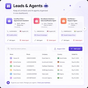 Puede incluir: Interfaz digital "Leads & Agents" con un esquema de color p&uacute;rpura y blanco. El panel muestra informaci&oacute;n de contacto, agentes de IA y una barra de b&uacute;squeda. Incluye opciones para importar archivos CSV y agregar clientes potenciales. El texto dice: "Organiza tus clientes potenciales. Gestiona tus agentes. Haz crecer tu negocio."