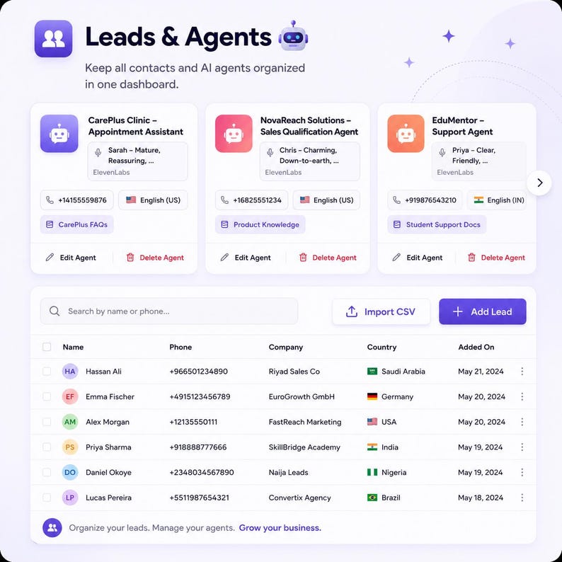 Puede incluir: Interfaz digital "Leads & Agents" con un esquema de color p&uacute;rpura y blanco. El panel muestra informaci&oacute;n de contacto, agentes de IA y una barra de b&uacute;squeda. Incluye opciones para importar archivos CSV y agregar clientes potenciales. El texto dice: "Organiza tus clientes potenciales. Gestiona tus agentes. Haz crecer tu negocio."