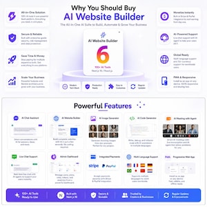 Puede incluir: Un anuncio de un creador de sitios web de IA. El gr&aacute;fico presenta el texto "AI Website Builder" y "100+ AI Tools". Destaca funciones como chat de IA, generaci&oacute;n de im&aacute;genes y generaci&oacute;n de c&oacute;digo. El dise&ntilde;o es moderno con una combinaci&oacute;n de colores p&uacute;rpura y blanco.