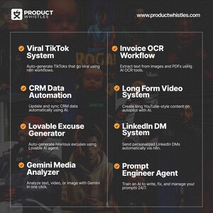 Pode incluir: Infogr&aacute;fico da Product Whistles com sistemas baseados em IA. Apresenta Viral TikTok, Invoice OCR Workflow, CRM Data Automation, Long Form Video System, Lovable Excuse Generator, LinkedIn DM System, Gemini Media Analyzer e Prompt Engineer Agent.