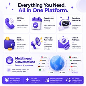 Puede incluir: Gr&aacute;fico promocional con el texto "Everything You Need, All in One Platform." Muestra funciones como llamadas de voz con IA, reserva de citas y conversaciones multiling&uuml;es. Se utilizan varios iconos e ilustraciones.