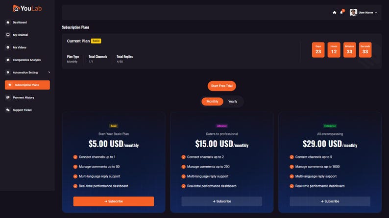 May include: A dark-themed website interface with subscription plan options. The plans are displayed in blue boxes with orange "Subscribe" buttons. The plans are priced at $5.00, $15.00, and $29.00 monthly.