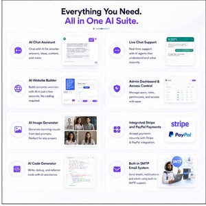 Puede incluir: Gr&aacute;fico con el texto "Everything You Need. All in One AI Suite." La imagen muestra funciones como Asistente de chat de IA, Creador de sitios web, Generador de im&aacute;genes, Generador de c&oacute;digo, Soporte de chat en vivo, Panel de administraci&oacute;n y pagos Stripe y PayPal.