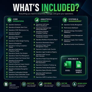 May include: A digital graphic with the text "WHAT'S INCLUDED?" and a list of operational tools. The image is divided into sections for Core Operations, Analytics & Reports, and Systems & Management. Includes Excel and Google Sheets compatibility.