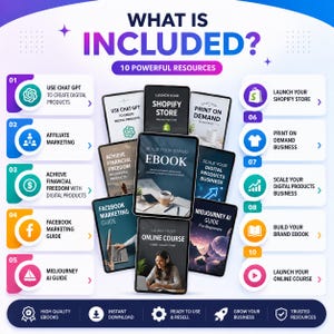 May include: A digital product bundle graphic titled WHAT IS INCLUDED? 10 POWERFUL RESOURCES. It displays ten numbered items including guides for ChatGPT, Shopify, print on demand, affiliate marketing, financial freedom, Facebook marketing, and Midjourney AI.