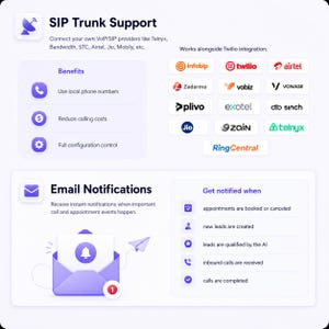 Puede incluir: Gr&aacute;fico digital con "SIP Trunk Support" y "Notificaciones por correo electr&oacute;nico". La imagen enumera beneficios como n&uacute;meros de tel&eacute;fono locales y costos reducidos, junto con logotipos de proveedores de VoIP y activadores de notificaciones.