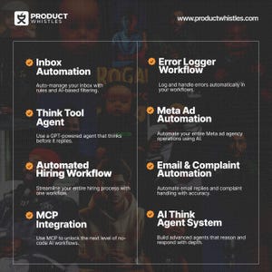 Pode incluir: Um gr&aacute;fico cinza escuro com o logotipo da Product Whistles e o endere&ccedil;o do site. A imagem lista v&aacute;rios recursos de automa&ccedil;&atilde;o, incluindo Inbox Automation, Error Logger Workflow e AI Think Agent System, cada um com uma breve descri&ccedil;&atilde;o.