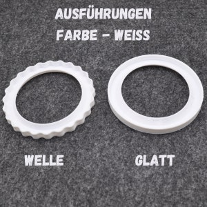 Ausführung Welle und Ausführung Glatt im direkten Vergleich