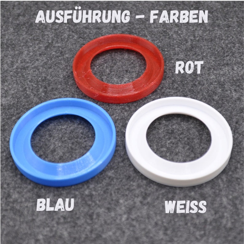 Farbauswahl des Tropfschutz. Rot, Blau und Weiß