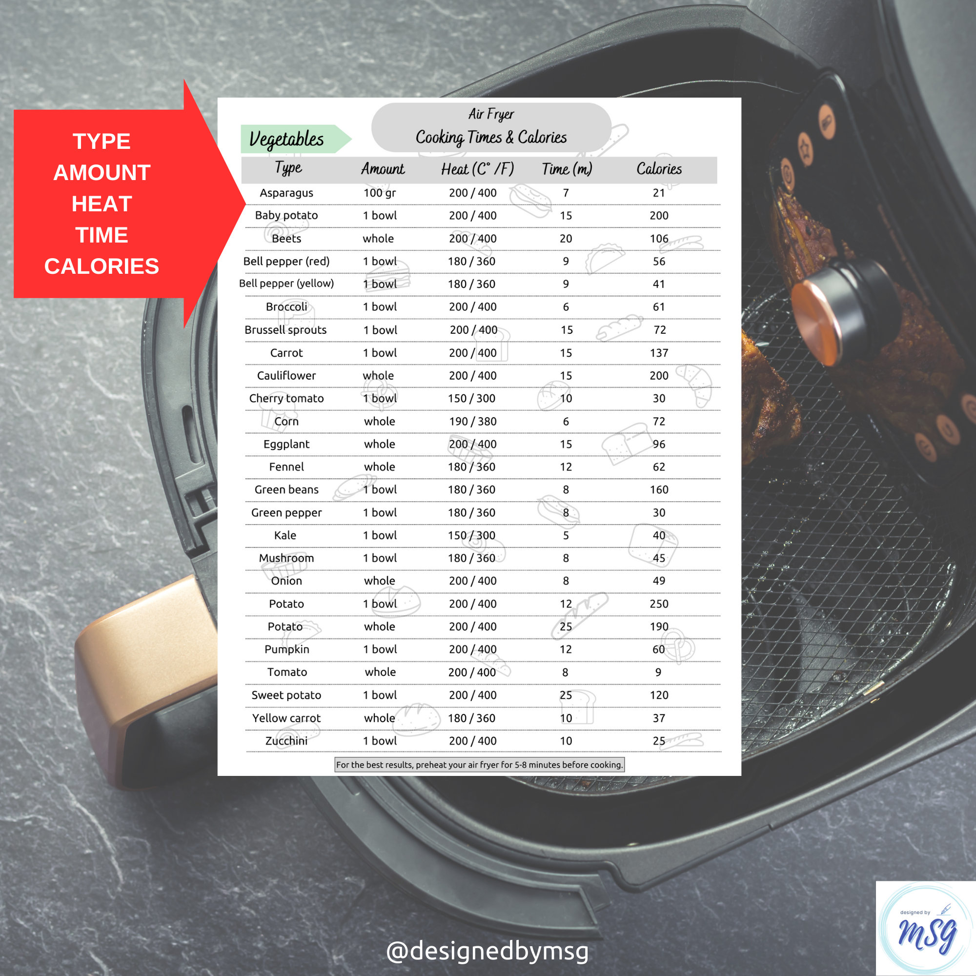 Air Fryer Printable Guide Cheat Sheet Cooking Time - Etsy