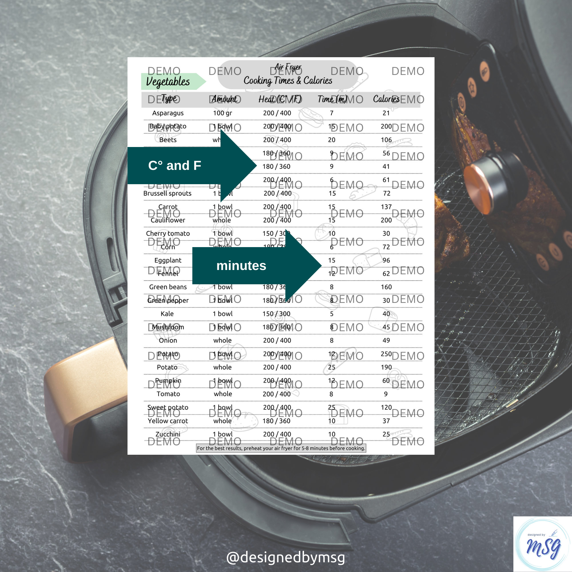 Air Fryer Printable Guide Cheat Sheet Horizontal And Vertical Etsy air-fryer-printable-guide-cheat-sheet-horizontal-and-vertical-etsy