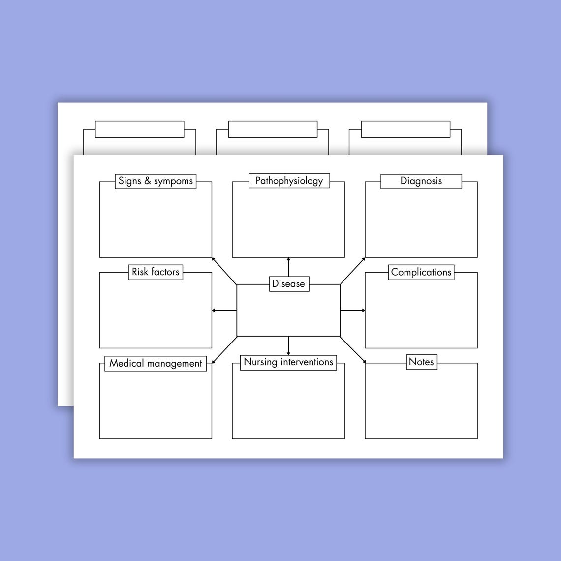 Nursing Concept Map, Concept Map Template, Nursing Study Templates ...