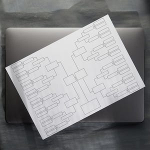 Puede incluir: Un papel blanco con un diagrama de corchetes, con cuadros rectangulares y líneas de conexión, descansa sobre un ordenador portátil gris cerrado. El diagrama está diseñado para organizar información o rastrear el progreso.