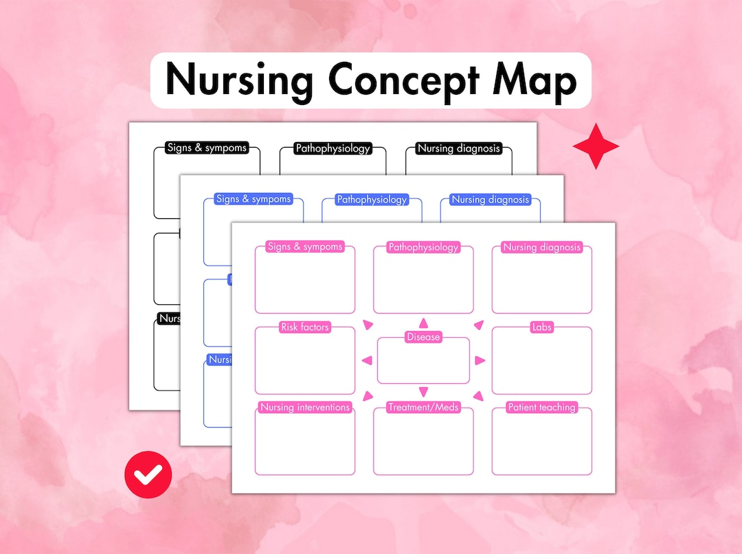 Nursing Concept Map Template Concept Map Template Nursing Etsy