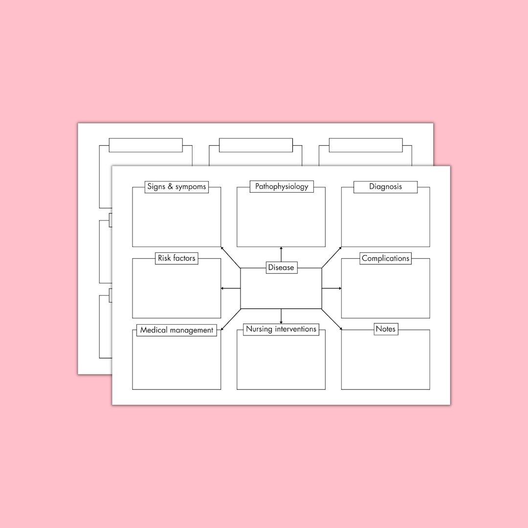 Nursing Concept Map Template Concept Map Template Nursing Etsy