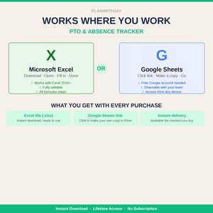 PTO-spårning Google Sheets | Frånvarospårare för anställda | Kalkylblad för ledighethantering i Excel