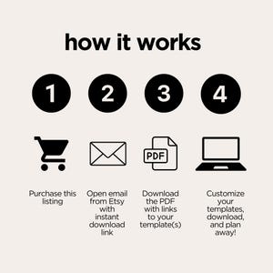 Sleep Hygiene Worksheets: Self-Care Journal, Habits Tracker (Editable Canva Template) imagem 9