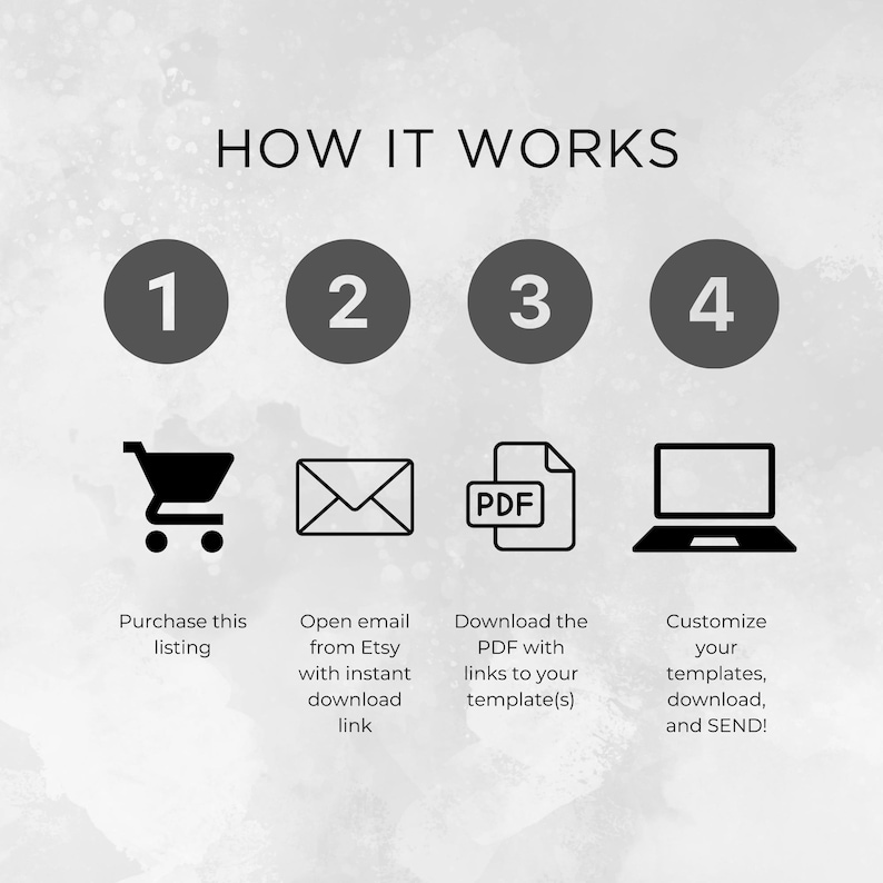 May include: A four-step guide on how to purchase and use digital templates. The steps are illustrated with icons: a shopping cart, an email, a PDF file, and a laptop. The text reads: "HOW IT WORKS 1 2 3 4 Purchase this listing Open email from Etsy with instant download link Download the PDF with links to your template(s) Customize your templates, download, and SEND!"