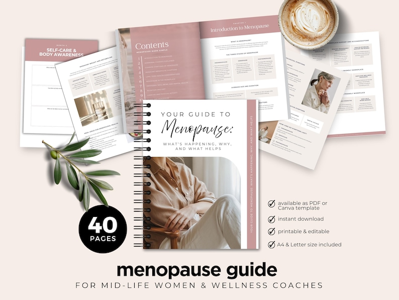 Menopause Guide: Symptom Relief & Hormone Balance (canva Template) - Etsy