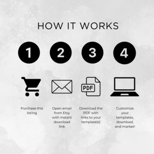 May include: A four-step guide on how to purchase, download, and customize digital templates. The steps are illustrated with icons: a shopping cart, an email, a PDF file, and a laptop.