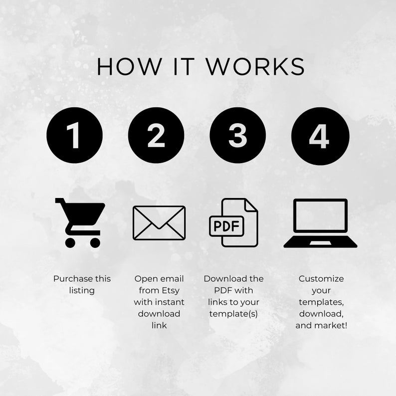 May include: A four-step guide on how to purchase, download, and customize digital templates. The steps are illustrated with icons: a shopping cart, an email, a PDF file, and a laptop.