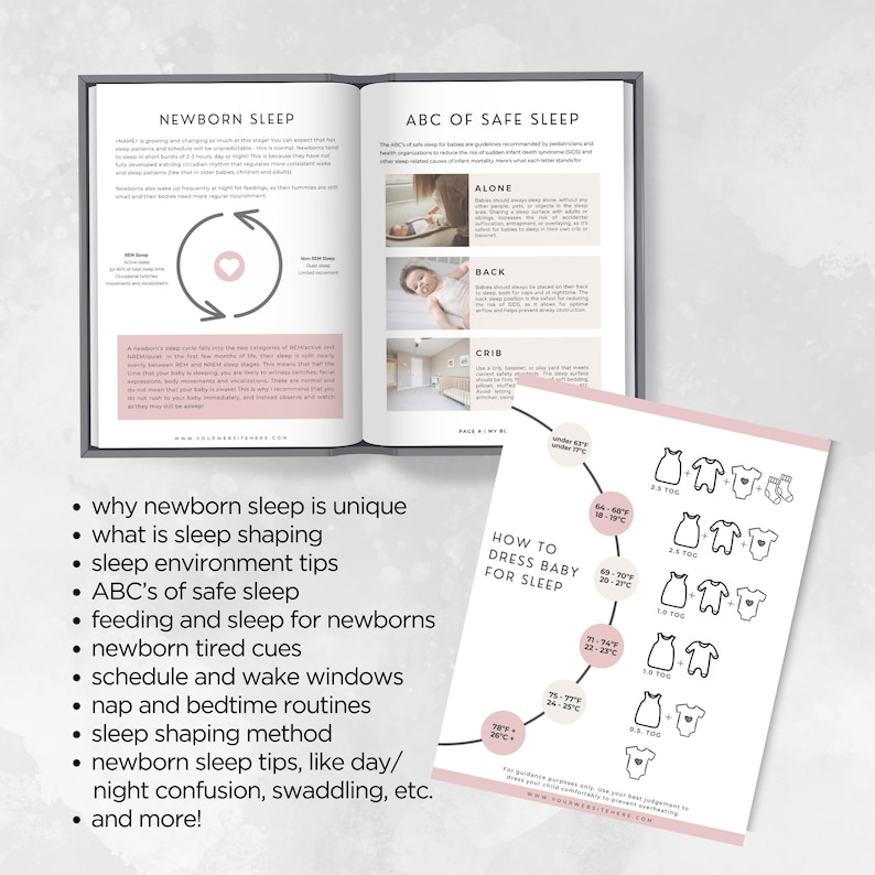 Sleep Planning Newborn Sleep Plan Template for Sleep Consultants, Postpartum Doula ...