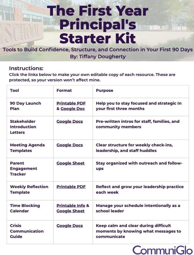 Principal Guide Chart First Year Principal's Guide and Starter Kit - Etsy