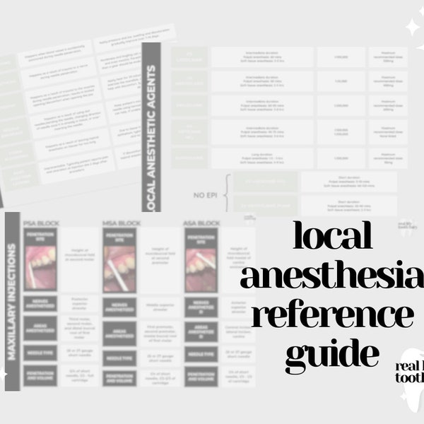 Dental Hygiene Notes Etsy