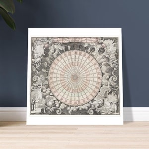 1740 Vintage A Karte der Winde Wetter Kompass Richtungen Kunstdruck Premium Matte Papier Poster Reproduktion VERSCHIEDENE GRÖSSEN
