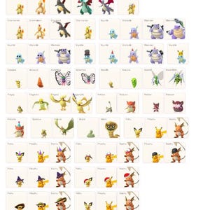Lista de verificación de ShinyDex de PokemonGO en formato PDF