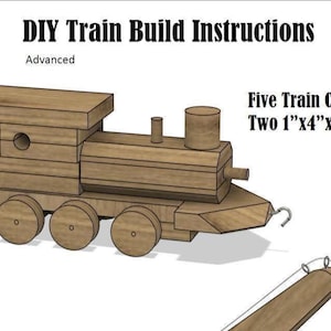 Może przedstawiać: Cyfrowa ilustracja drewnianej lokomotywy z trzema kołami, kominem i hakiem. Tekst głosi: DIY Train Build Instructions, Advanced, Five Train Cars, Two 1"x4"x8'. Projekt przedstawia jasnobrązową teksturę drewna z widocznym usłojeniem.
