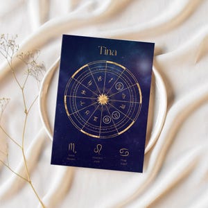 Custom Astrology Gifts - Perfect Gift Baby - Custom Astrology Chart Reading - Custom Astrology Gifts - Birth Chart Reading