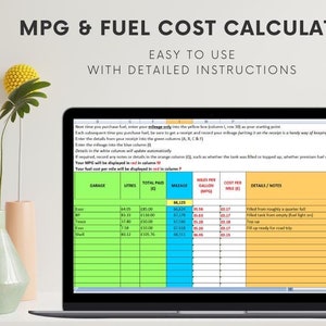 May include: A laptop screen displaying a spreadsheet for calculating fuel cost and miles per gallon (MPG). The spreadsheet has columns for garage, liters, total paid, mileage, miles per gallon, cost per mile, and details/notes. The spreadsheet is titled "MPG & FUEL COST CALCULATOR" and "EASY TO USE WITH DETAILED INSTRUCTIONS".