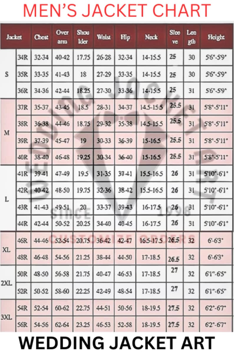 May include: A chart with measurements for men's jackets. The chart includes measurements for jacket, chest, over arm, shoe ider, waist, hip, neck, sleeve, length, and height. The chart is labeled "Men's Jacket Chart" at the top and "Wedding Jacket Art" at the bottom.