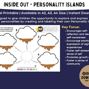 May include: A printable worksheet for children to explore their personality. The worksheet features five cloud-shaped islands with brown bottoms, numbered 1 through 5. The islands are connected to a central figure of a person with a blank face. The text "What are the 5 main islands that make up your personality! Create your own Islands of Personality!" is at the top of the worksheet. The text "Key Focus:" is at the top right of the worksheet, followed by a list of bullet points describing the benefits of the worksheet. The text "PERSONALITY ISLANDS" is at the bottom of the worksheet.