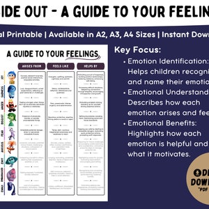 Inside Out 2 Feelings Guide Poster: Emotional Trigger, Sensations ...