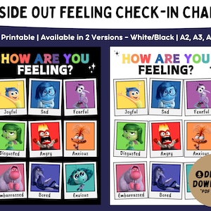 Plakat z wykresem odprawy Inside Out Feeling | Film Inside Out 2