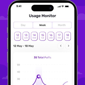 Puff Count Flutter App Source Code, Smoking Tracker for Android & iOS | Ready to Publish image 4