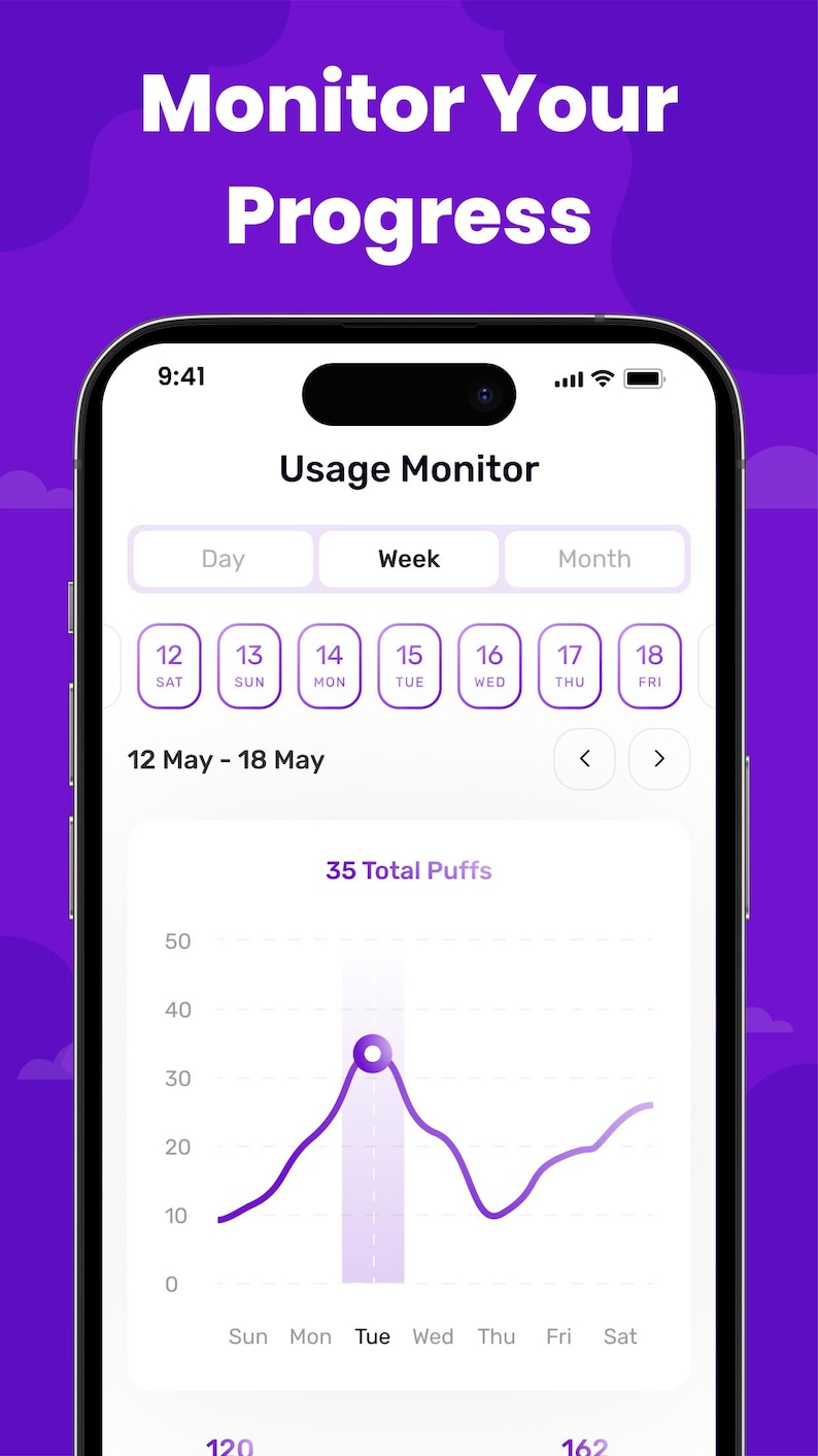 Puff Count Flutter App Source Code, Smoking Tracker for Android & iOS | Ready to Publish image 4