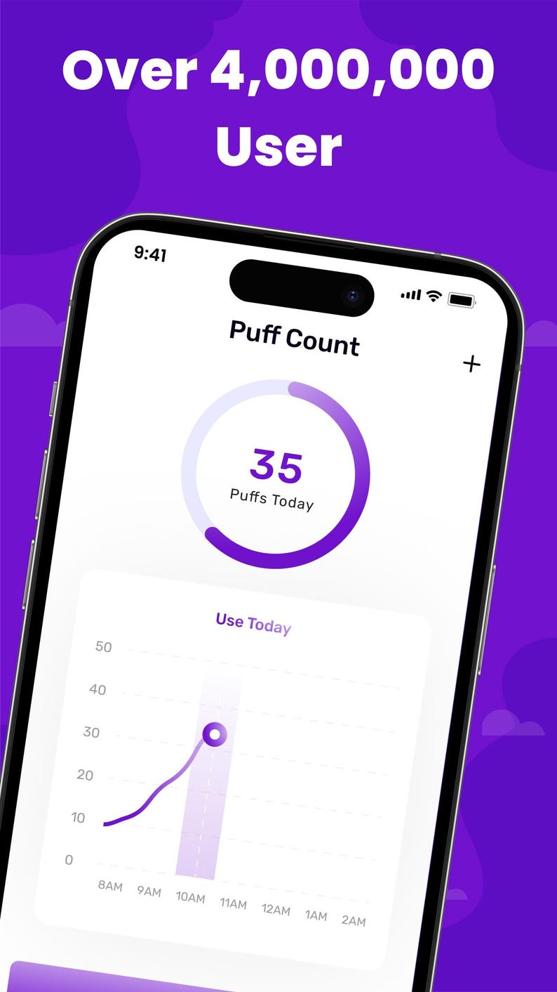 Puff Count Flutter App Source Code, Smoking Tracker for Android & iOS | Ready to Publish image 3